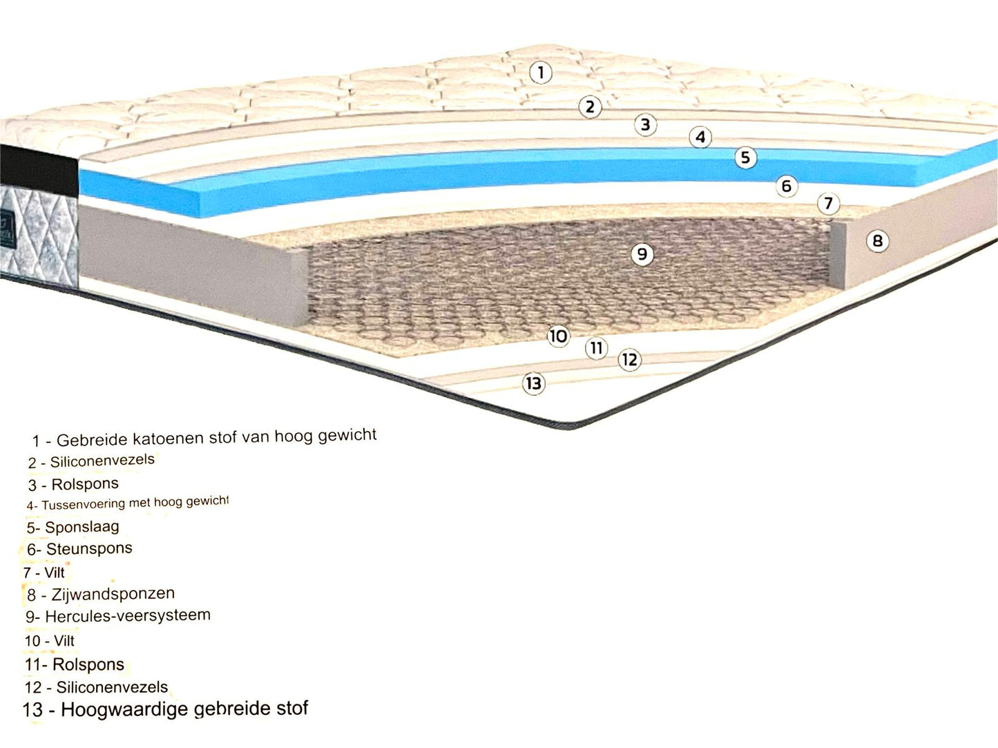2 Persoons Boxspring antraciet met sfeerhaard opberg 180cm